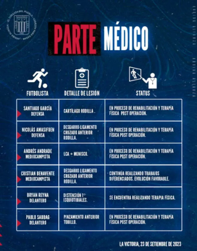 alianza lima, bryan reyna alianza lima, bryan reyna