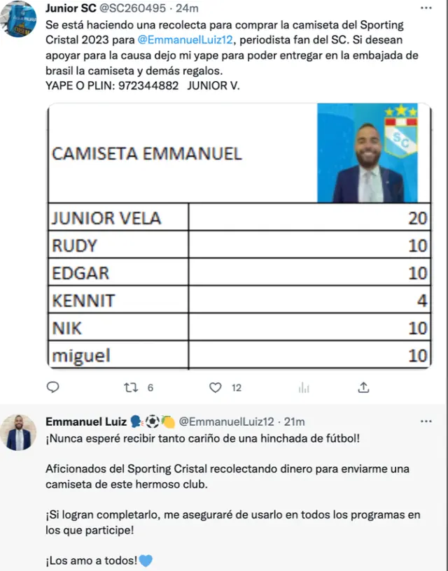 Sporting Cristal