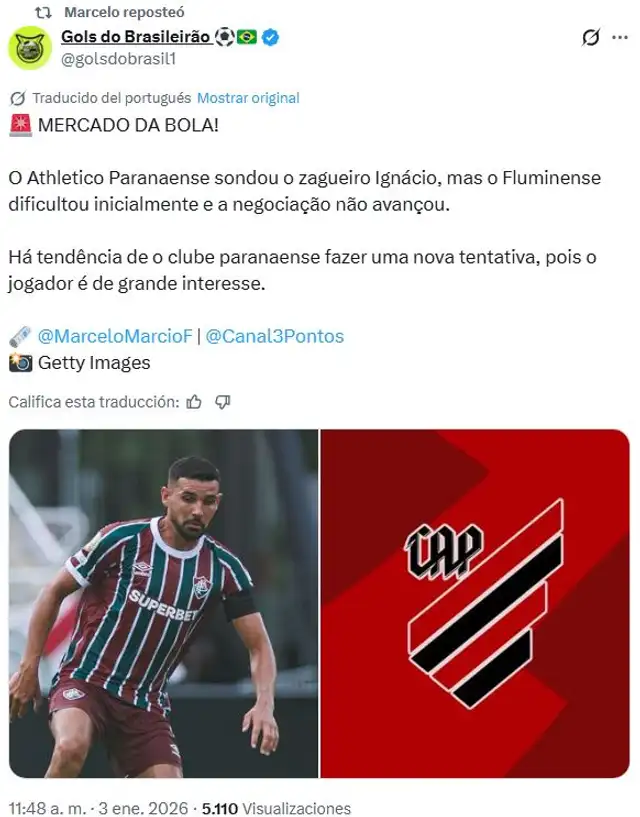 Ignácio Da Silva Ignácio Da Silva