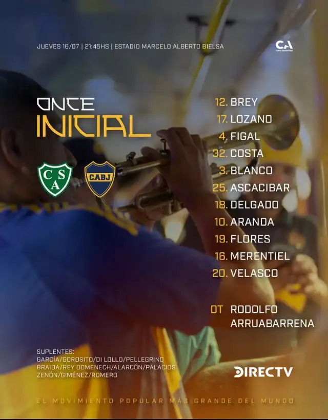 Boca Juniors Boca Juniors
