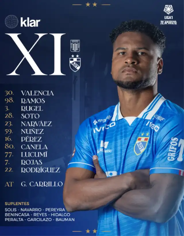 Alineación de ADT Tarma para el partido contra Alianza Lima. Foto: ADT Tarma Alineación de ADT Tarma para el partido contra Alianza Lima. Foto: ADT Tarma