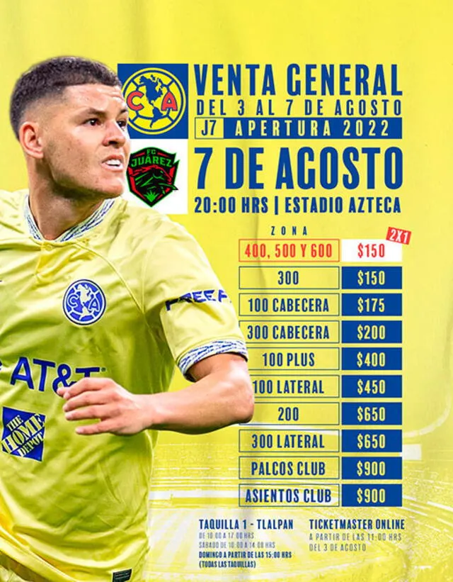 América vs Juárez