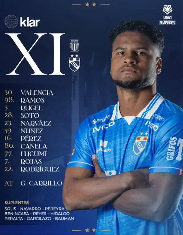 Alineación confirmada de los tarmeños.  