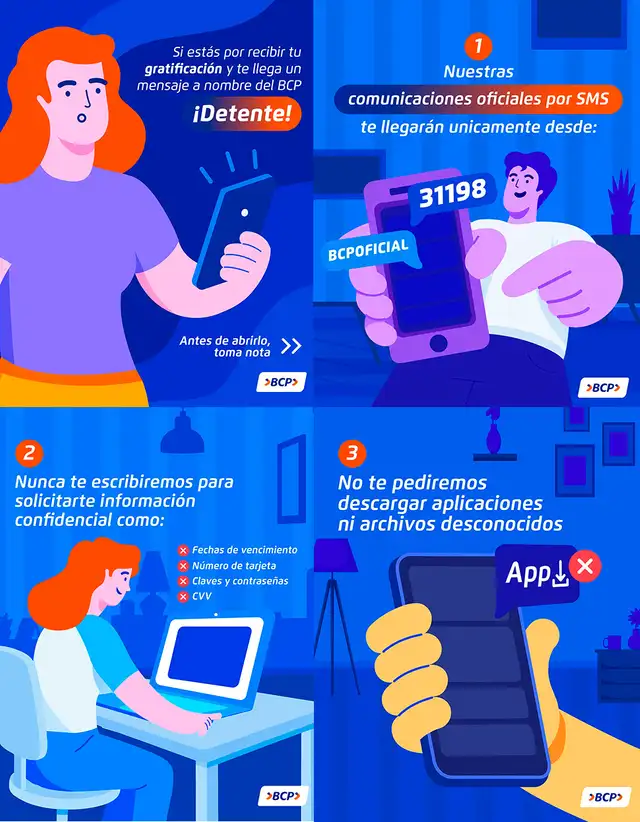 BCP, gratificación