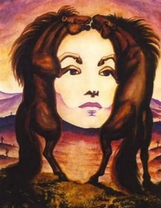 test de personalidad