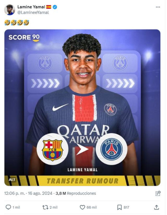 Lamine Yamal Lamine Yamal