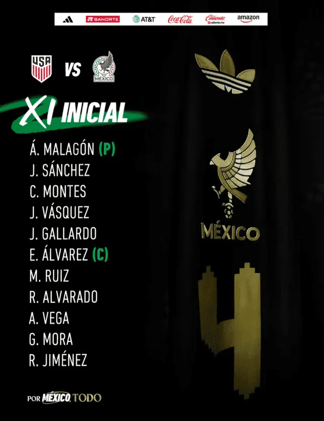 Alineación de México vs. Estados Unidos.   