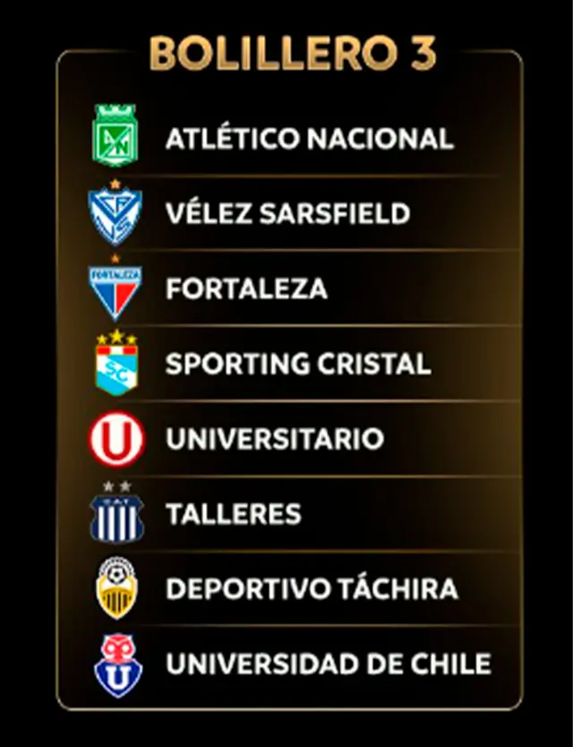 Sporting Cristal y Universitario de Deportes