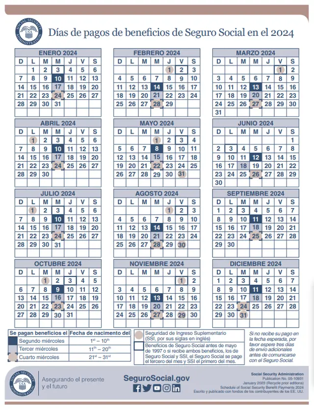 Administración del Seguro Social en Estados Unidos | SSA