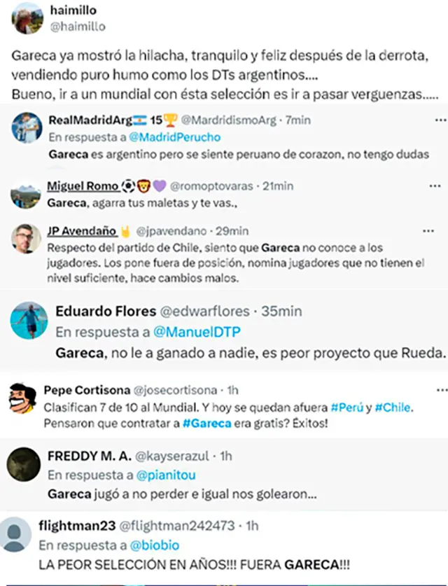 Ricardo Gareca Ricardo Gareca