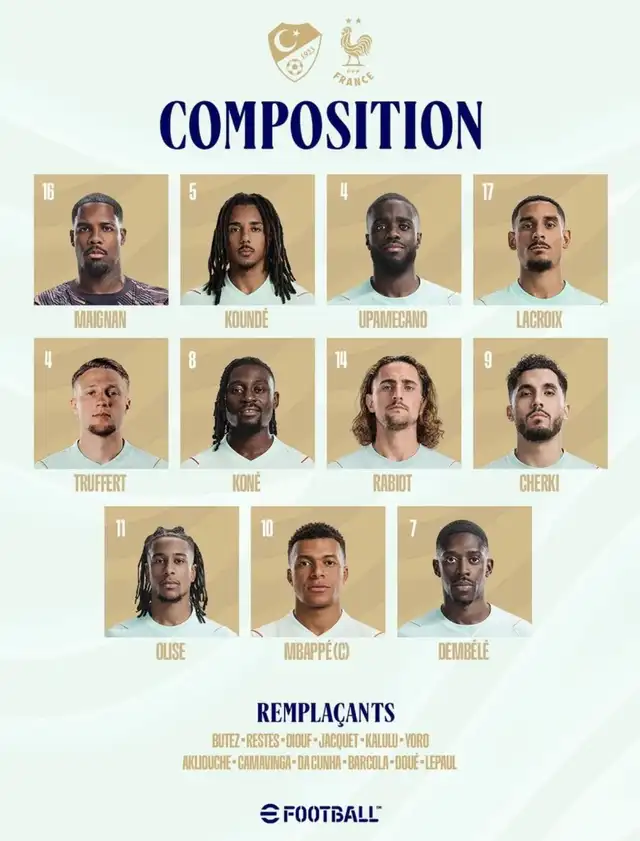 Alineación de Francia Alineación de Francia
