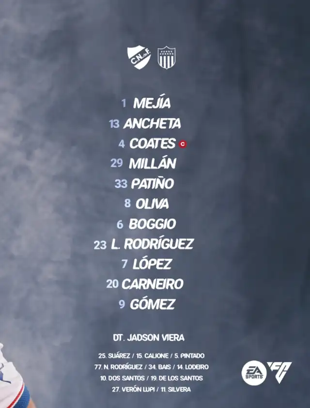 Formación de Nacional vs. Peñarol.   