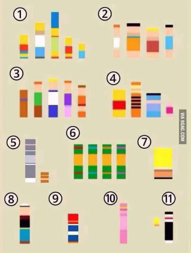 Acertijo visual: encuentra a los personajes animados | Foto: 9gag   