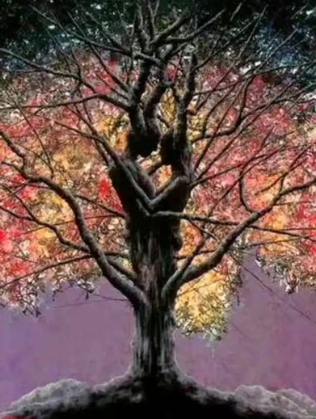 test de personalidad