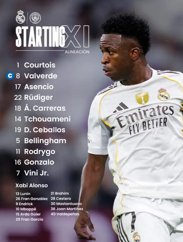 Alineación de Real Madrid vs. Manchester City.   