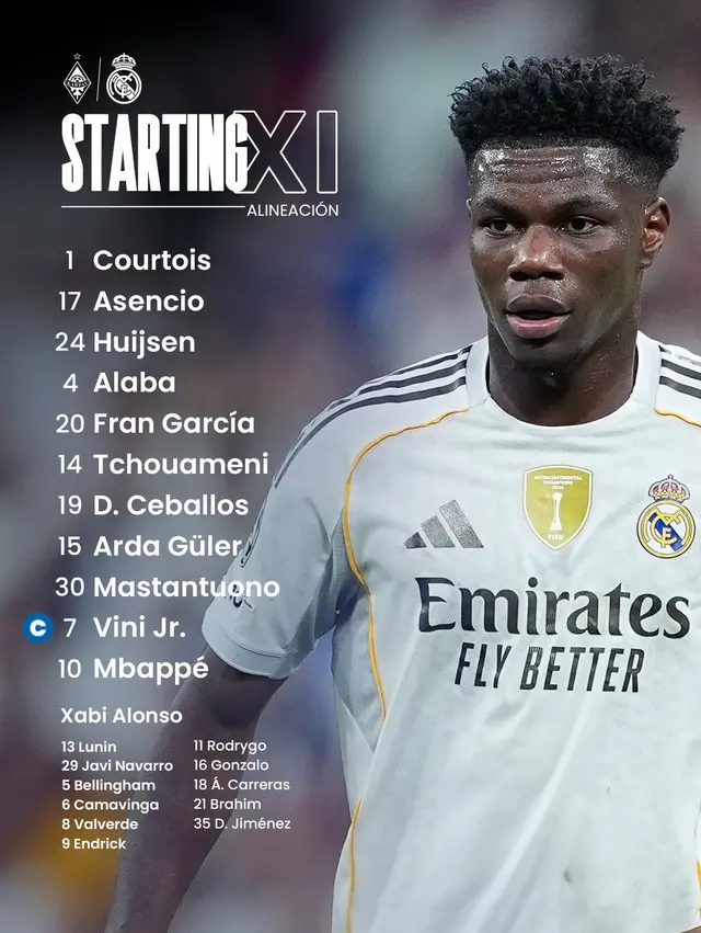 Alineación de Real Madrid vs. Kairat. Alineación de Real Madrid vs. Kairat.