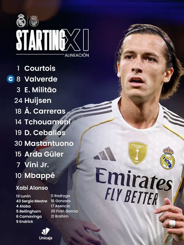 Alineación de Real Madrid vs. Villarreal. Alineación de Real Madrid vs. Villarreal.