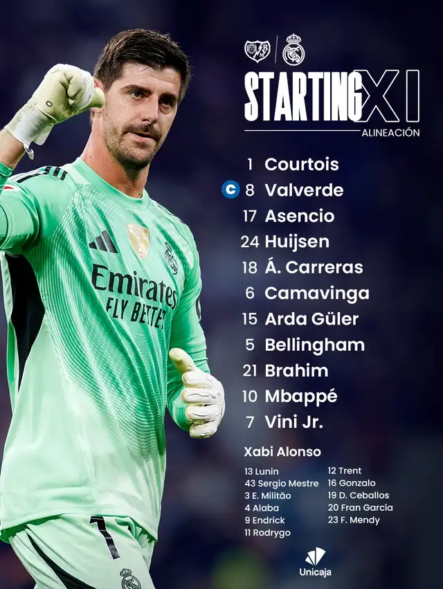 Alineación de Real Madrid vs. Rayo Vallecano.   