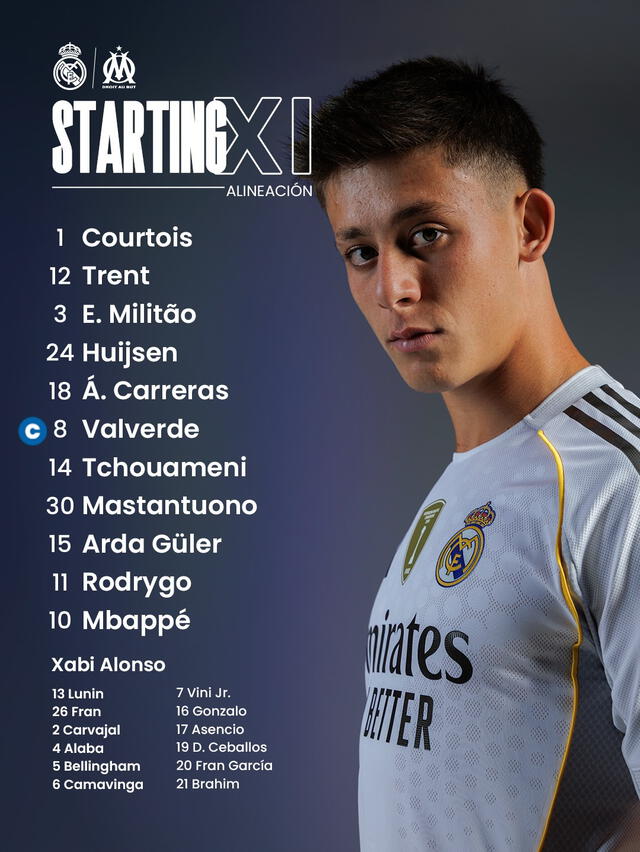 Alineación de Real Madrid vs. Marsella. Alineación de Real Madrid vs. Marsella.
