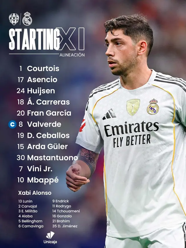 Alineación de Real Madrid vs. Levante. Alineación de Real Madrid vs. Levante.