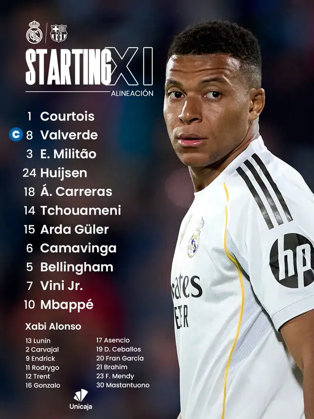 Alineación de Real Madrid vs. Barcelona. Alineación de Real Madrid vs. Barcelona.