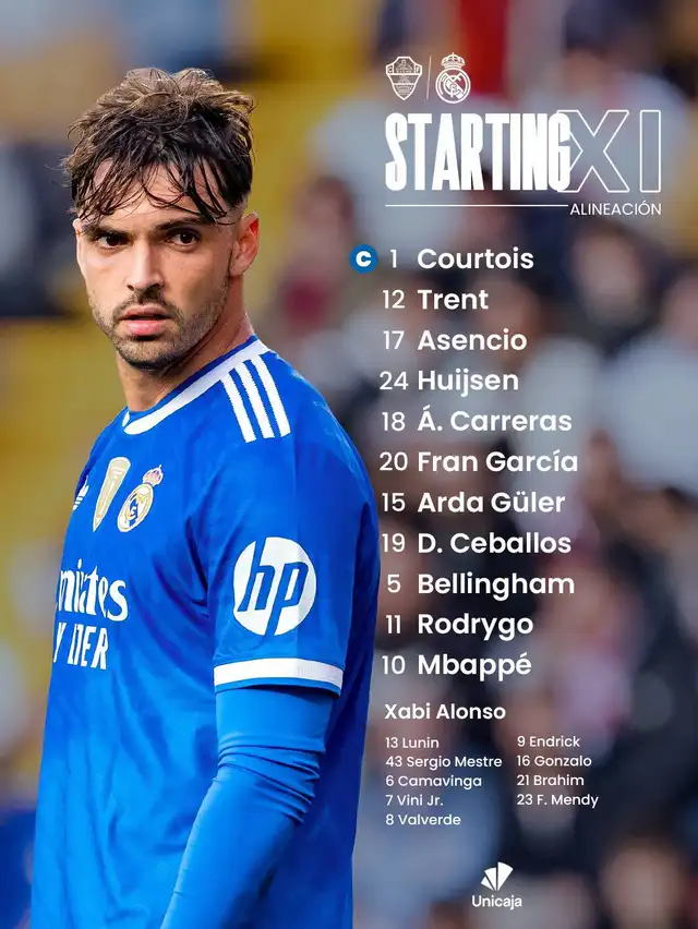 Alineación de Real Madrid vs. Elche.   