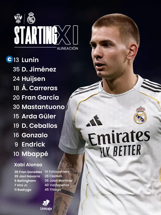 Alineación de Real Madrid vs. Talavera. Alineación de Real Madrid vs. Talavera.