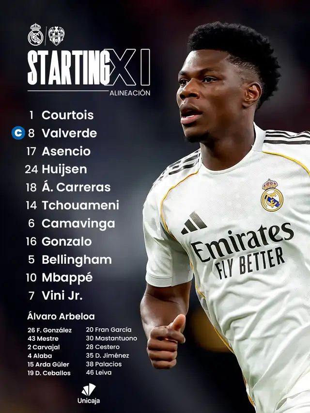 Alineación de Real Madrid vs. Levante.   