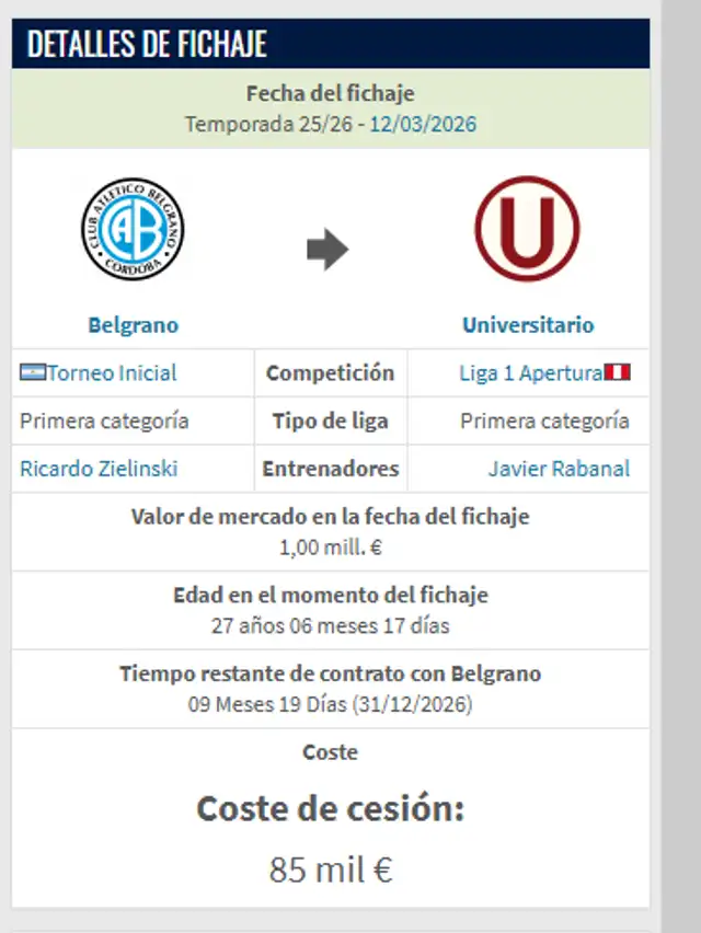 Esto fue la pago Universitario por el préstamo de Reyna. Foto: Tranfermarkt