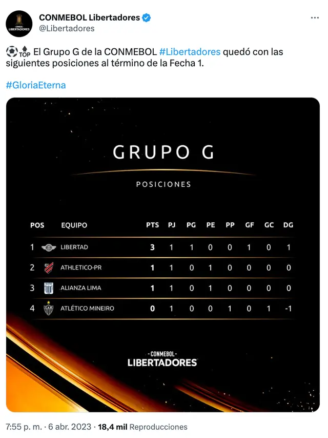 Alianza Lima