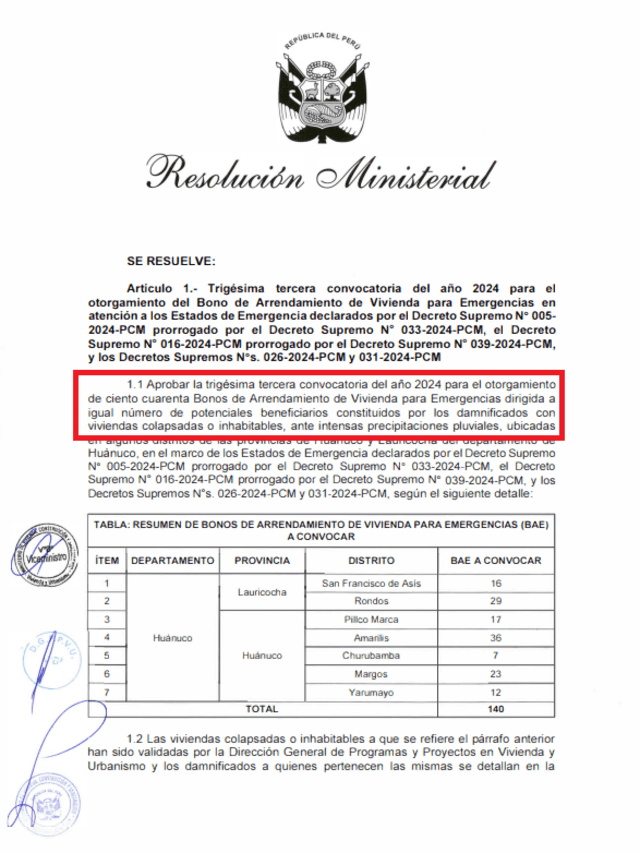 bono de 500 | Fondo Mivivienda | Gobierno