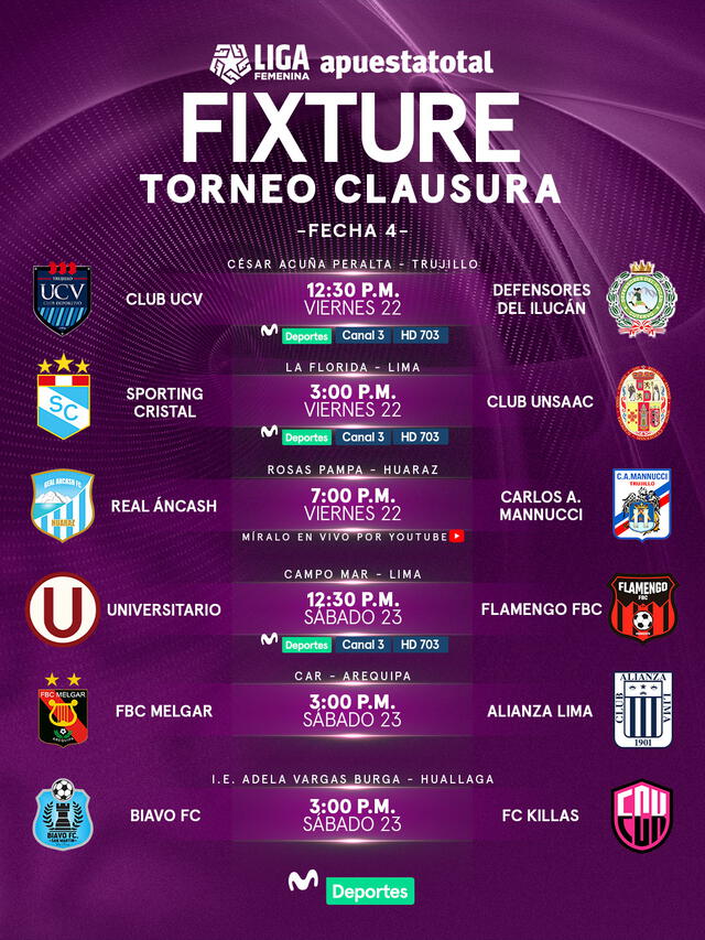 Torneo Clausura Femenino 2025