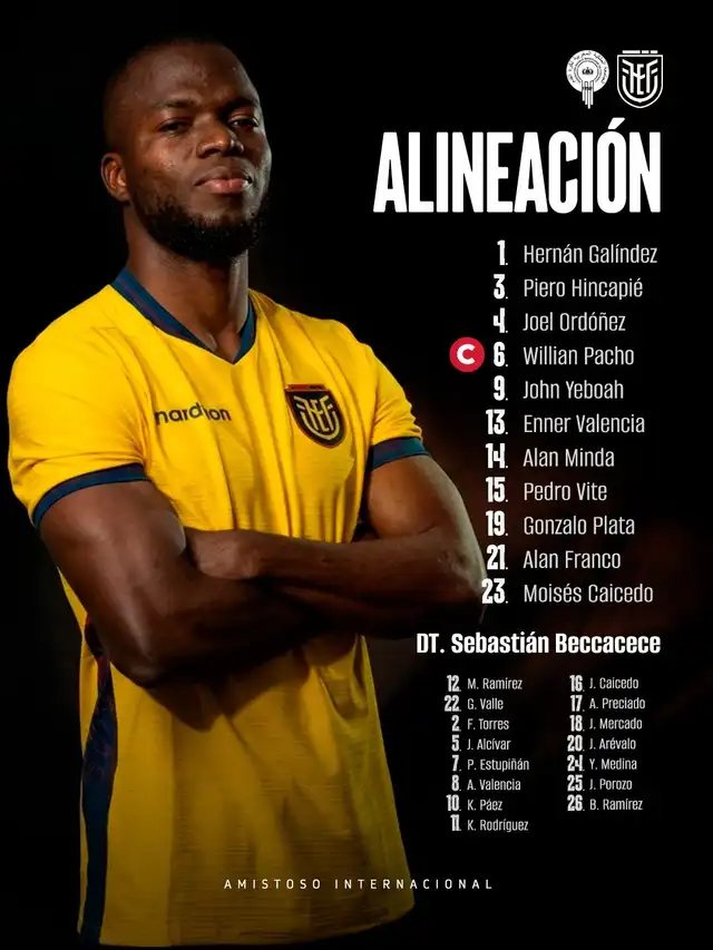Alineación Ecuador vs Marruecos. Foto: Selección ecuatoriana/X