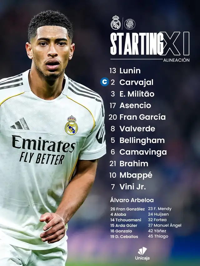 Alineación oficial Real Madrid vs Girona. Foto: Real Madrid/X