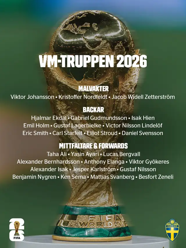 Lista de convocados de Suecia