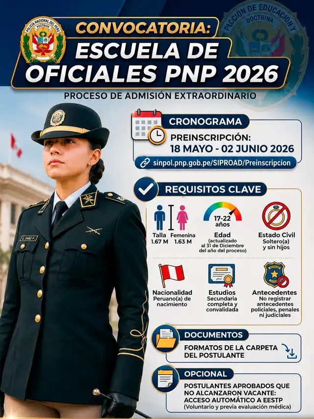 PNP