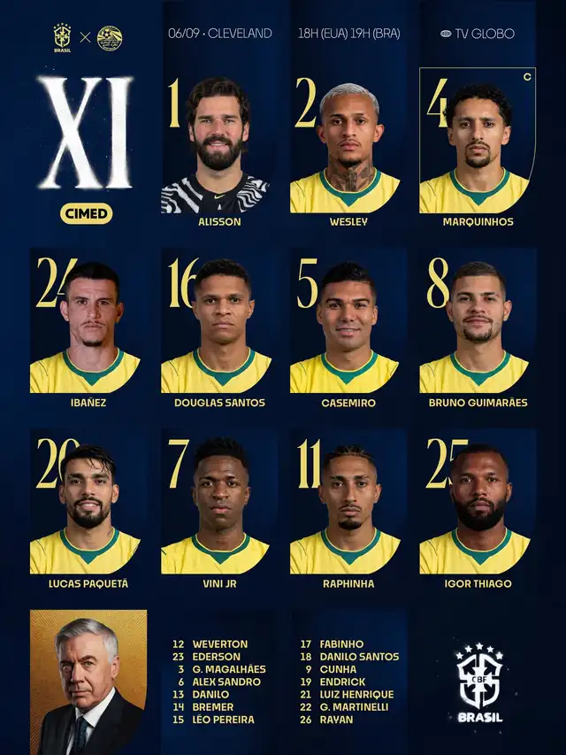 Alineación de Brasil vs Egipto. Foto: Selección de Brasil Alineación de Brasil vs Egipto. Foto: Selección de Brasil