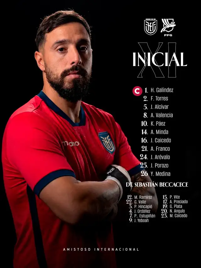 Alineación confirmada de Ecuador. Alineación confirmada de Ecuador.