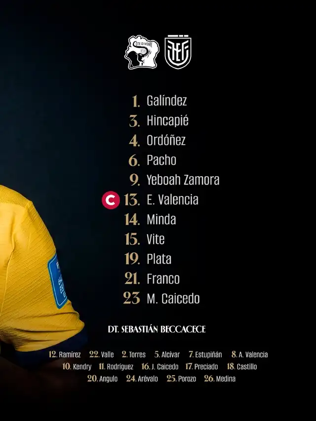 Alineación Ecuador vs Costa de Marfil. Foto: La Tri Alineación Ecuador vs Costa de Marfil. Foto: La Tri