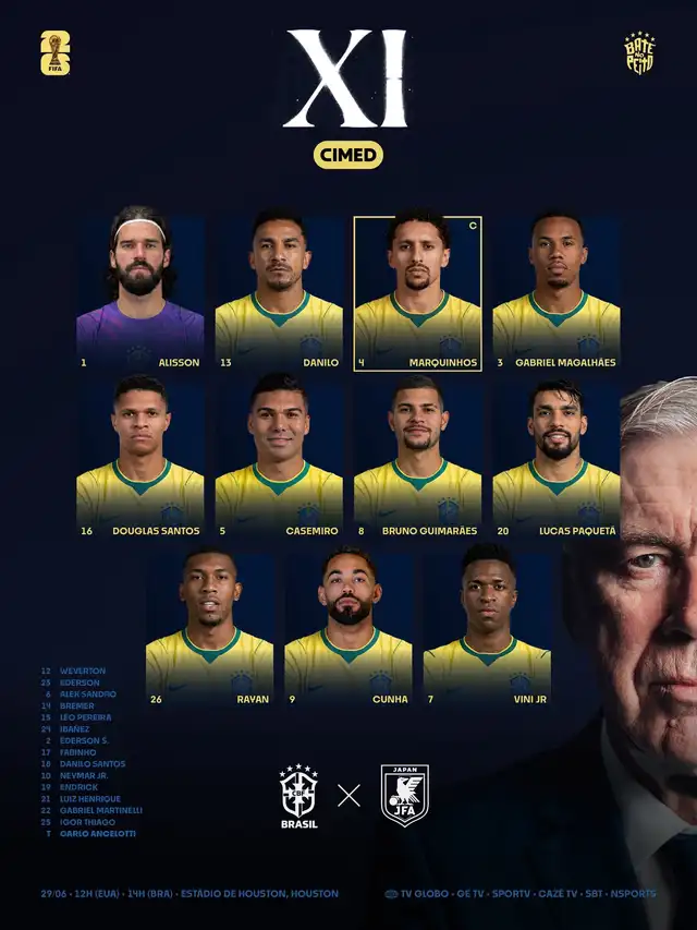 Once confirmado de Brasil Once confirmado de Brasil