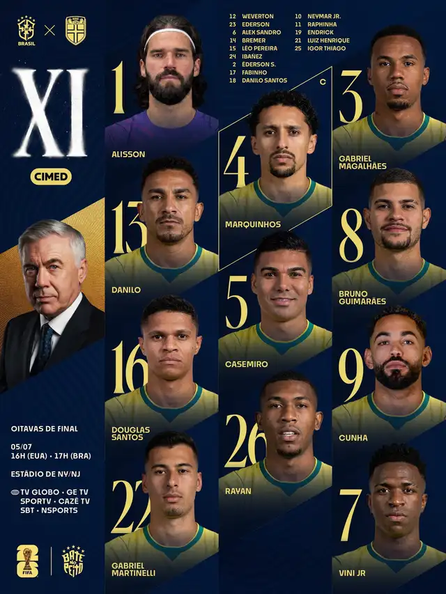 Once confirmado de Brasil Once confirmado de Brasil