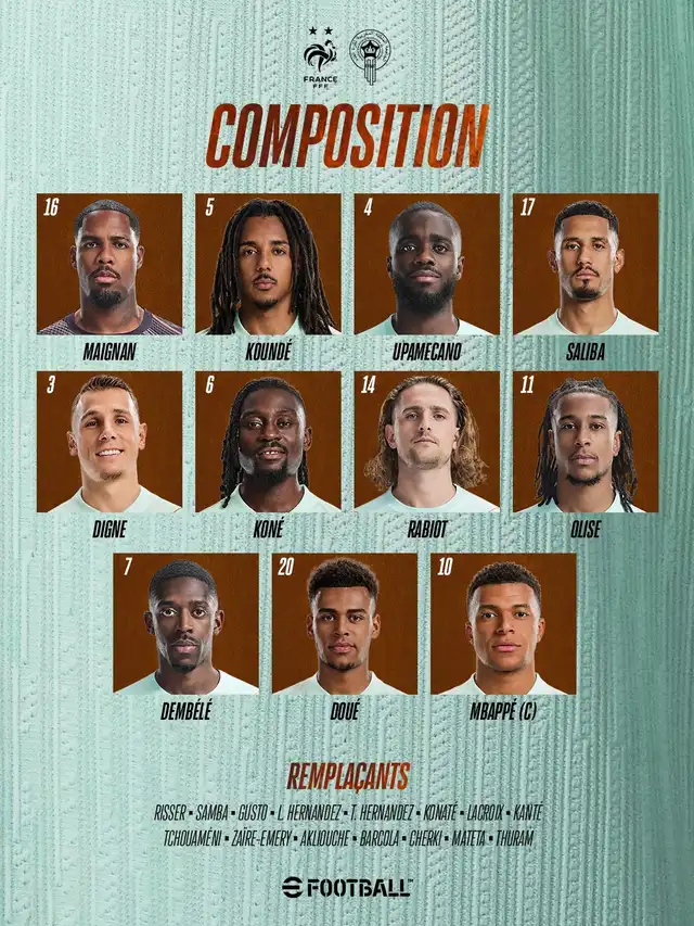 Alineación de Francia. Foto: Selección de Francia