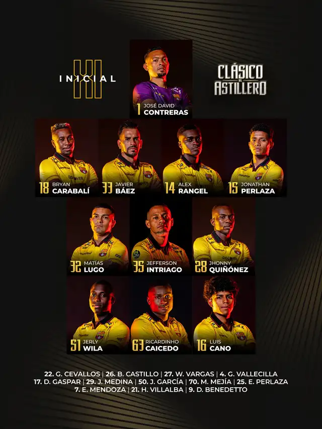Alineaciones Barcelona SC Alineaciones Barcelona SC