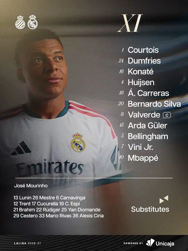 Alineación confirmada de Real Madrid Alineación confirmada de Real Madrid