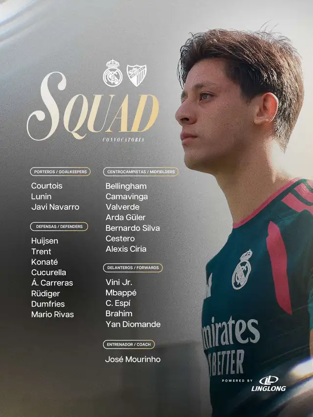Real Madrid, Málaga, LaLiga EA Sports 2026-27 Real Madrid, Málaga, LaLiga EA Sports 2026-27