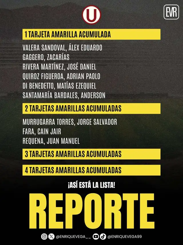 Universitario de Deportes, Alianza Lima