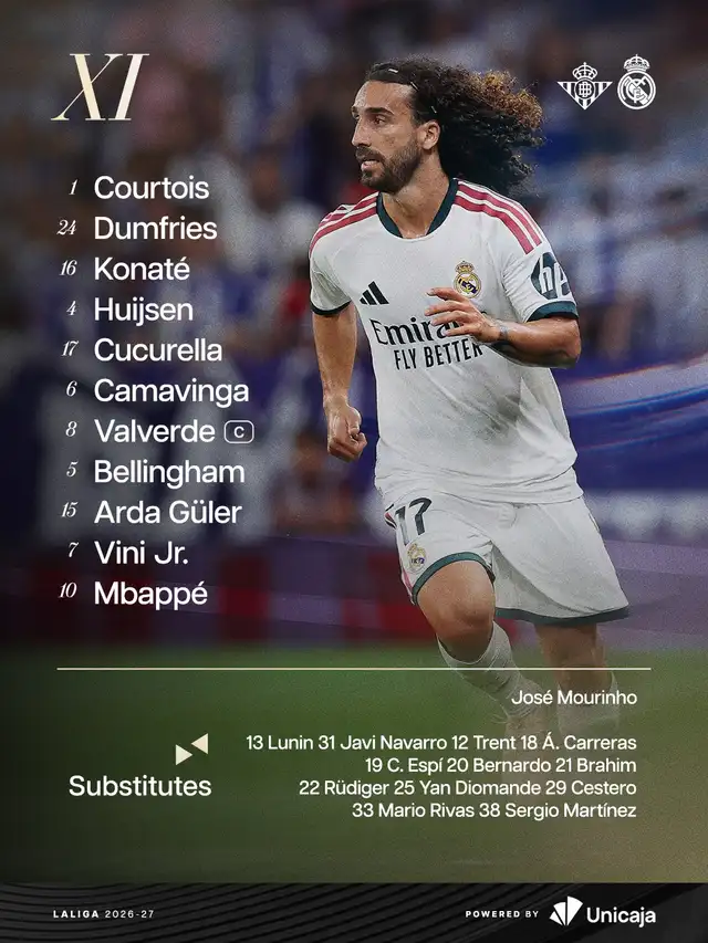 Real Madrid se enfrenta a Betis por LaLiga Real Madrid se enfrenta a Betis por LaLiga
