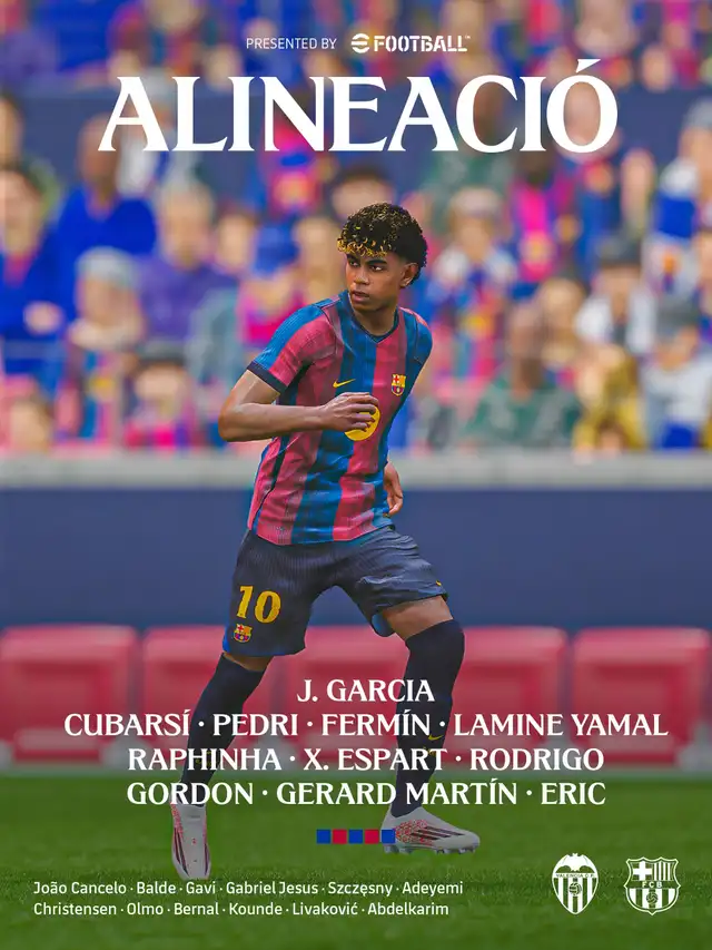 Alineación confirmada de Barcelona