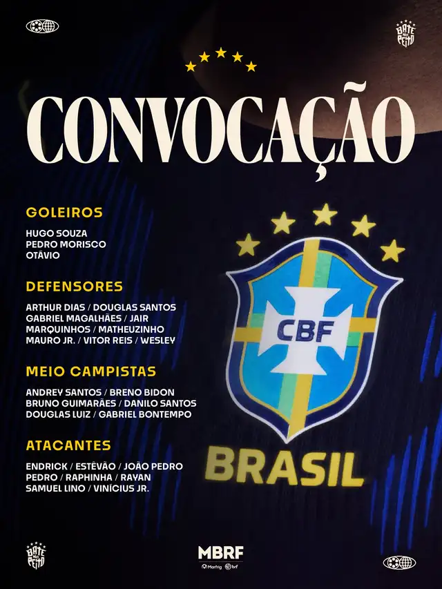 La nueva convocatoria de Carlo Ancelotti tras el Mundial 2026 La nueva convocatoria de Carlo Ancelotti tras el Mundial 2026