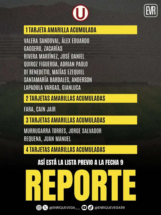 Universitario de Deportes, Alianza Lima